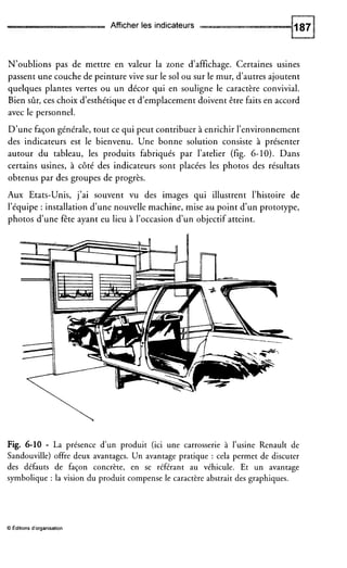 Afficher les indicateurs
N’oublions pas de mettre en valeur la zone d’affichage. Certaines usines
passent une couche de peinture vive sur le sol ou sur le mur, d’autres ajoutent
quelques plantes vertes ou un décor qui en souligne le caractère convivial.
Bien sûr, ces choix d’esthétique et d’emplacement doivent être faits en accord
avec le personnel.
D’une façon générale, tout ce qui peut contribuer à enrichir l’environnement
des indicateurs est le bienvenu. Une bonne solution consiste à présenter
autour du tableau, les produits fabriqués par l’atelier (fig. 6-10). Dans
certains usines, à côté des indicateurs sont placées les photos des résultats
obtenus par des groupes de progrès.
Aux Etats-Unis, j’ai souvent vu des images qui illustrent l’histoire de
l’équipe : installation d’une nouvelle machine, mise au point d’un prototype,
photos d’une fête ayant eu lieu à l’occasion d’un objectif atteint.
Fig. 6-10 - La présence d’un produit (ici une carrosserie à l’usine Renault de
Sandouville) offre deux avantages. Un avantage pratique : cela permet de discuter
des défauts de façon concrète, en se référant au véhicule. Et un avantage
symbolique : la vision du produit compense le caractère abstrait des graphiques.
O Éditions d‘organisation
 