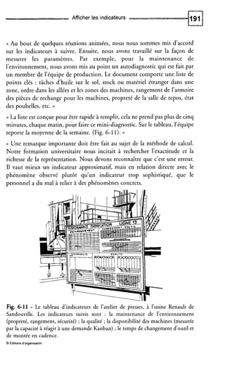 Afficher les indicateurs
(( Au bout de quelques réunions animées, nous nous sommes mis d’accord
sur les indicateurs à suivre. Ensuite, nous avons travaillé sur la façon de
mesurer les paramètres. Par exemple, pour la maintenance de
l’environnement, nous avons mis au point un autodiagnosticqui est fait par
un membre de l’équipe de production. Le document comporte une liste de
points clés : tâches d’huile sur le sol, stock ou matériel étranger dans une
zone, ordre dans les allées et les zones des machines, rangement de l’armoire
des pièces de rechange pour les machines, propreté de la salle de repos, état
des poubelles, etc. ))
(( La liste est conçue pour être rapide à remplir, cela ne prend pas plus de cinq
minutes, chaque matin, pour faire ce mini-diagnostic. Sur le tableau, l’équipe
reporte la moyenne de la semaine. (Fig. 6-11). ))
(( Une remarque importante doit être fait au sujet de la méthode de calcul.
Notre formation universitaire nous incitait à rechercher l’exactitude et la
richesse de la représentation. Nous devons reconnaître que c’est une erreur.
I1 vaut mieux un indicateur approximatif, mais en relation directe avec le
phénomène observé plutôt qu’un indicateur trop sophistiqué, que le
personnel a du mal à relier à des phénomènes concrets.
Fig. 6-11 - Le tableau d’indicateurs de l’atelier de presses, à l’usine Renault de
Sandouville. Les indicateurs suivis sont : la maintenance de l’environnement
(propreté, rangement, sécurité) ; la qualité ; la disponibilité des machines (mesurée
par la capacité à réagir à une demande Kanban) ;le temps de changement d’outilet
de montée en cadence.
O Éditions d‘organisation
 