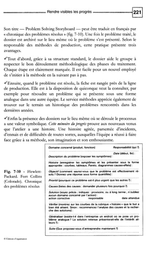 Rendrevisibles les progrès
Son titre -Problem Solving Storyboard -peut être traduit en français par
chronique des problèmes résolus )) (fig. 7-10). Une fois le problème traité, le
dossier est archivé sur le lieu même où le problème s’est présenté. Selon le
responsable des méthodes de production, cette pratique présente trois
avantages.
/Tout d’abord, grâce à sa structure standard, le dossier aide le groupe à
respecter le bon déroulement méthodologique des phases du traitement.
Chaque étape est clairement marquée. I1 est facile pour un nouvel employé
de s’initier à la méthode en la suivant pas à pas.
/Ensuite, quand le problème est résolu, la fiche est rangée près de la ligne
de production. Elle est à la disposition de quiconque veut la consulter, par
exemple pour résoudre un problème qui se présente sous une forme
analogue dans une autre équipe. Le service méthodes apprécie également de
trouver sur le terrain un historique des problèmes rencontrés dans les
dernières années.
/Enfin la présence des dossiers sur le lieu même où se déroule le processus
a une valeur symbolique. Cette mémoire dztprogrès prouve aux nouveaux venus
que l’atelier a une histoire. Une histoire agitée, parsemée d’incidents,
d’ennuis et de difficultés de toutes sortes, auxquelles l’équipe a réussi à faire
face grâce à sa méthode, son imagination et son enthousiasme.
Fig. 7-10 - Hewlett-
Packard. Fort Collins
(Colorado). Chronique
des problèmes résolus
Domaine concerné (produit, fonction)
Description du problème (exposer les symptômes) :
Histoire (enregistrer les symptbmes et les présenter sous la forme
appropriée : courbes, tableaux, Pareto, diagrammes causeseffets):
Responsabilité(qui ?)
Date (début, fin) :
...............................................................
...............................................................
Objectif (comment saurez-vous que le problème est effectivement ré-
solu ? Donnez une réponse sous forme quantifiée):
Prioriré (pourquoi ce problème est-il plus urgent que les autres ?) :
Causes (listes des causes : demander plusieurs fois pourqu
...............................................................
...................................................
......................................................
oyez précis ; indiquez : provisoire, ou à long terme ;n’oubliez
aucun domaine concerné par l’action) :
action corrective responsable date attendue
Vérifier (montrez sur les courbes de la rubrique 44 histoire n que le but a
bien été atteint. Sinon : recommencez l’analyse des causes et la recher-
che des solutions) :
...................................................
Généraher (existe-t-il dans l’entreprise un endroit où se pose un pro-
blème analogue ? La solution retenue présenterait-elle de l’intérêt ail-
leurs ?) :
Suife(Que proposez-vous d‘entreprendre maintenant ?)
...............................................................
 