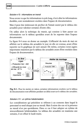L'usine s'affiche
En Bref
Solution n03:informations en transit
Nous avons vu que les informations à cycle long, c'est à dire les informations
durables, sont normalement stockées dans l'espace de documentation.
Mais il peut être intéressant de profiter de l'attrait exercé par le tableau des
actualités pour valoriser certaines d'entre eiles.
On utilise alors la technique du transit, qui consiste à faire passer ces
informations sur le tableau quotidien avant de les reporter dans l'espace
documentaire.
La figure 8-4 nous en donne un exemple. L'efficacité du mois de mai est
affichée sur le tableau des actualités le jour où elle est connue, avant d'être
reportée sur le graphique de suivi annuel. De même, certaines notes jugées
importantes transitent par le tableau des actualités avant d'être stockées dans
l'espace de documentation.
i
Note
importante 6
Atelier de montage
Résultats N
Production 1998
Fig. 8-4 - Pour les mettre en valeur, certaines informations stockées sur le tableau
de documentation sont affichéespendant un délai court surle tableau des actualités.
Solution n04:un rythme hebdomadaire
Les considérations qui précèdent se réfèrent à un contexte dans lequel le
personnel se rend chaque jour au travail. Mais il existe des cas où la présence
au travail n'est pas quotidienne. Dans ce cas il faut adopter un rythme de
renouvellement hebdomadaire. Le tableau des actualités est maintenu une
semaine, il est effacé le lundi matin.
O Editionsd'organisation
 