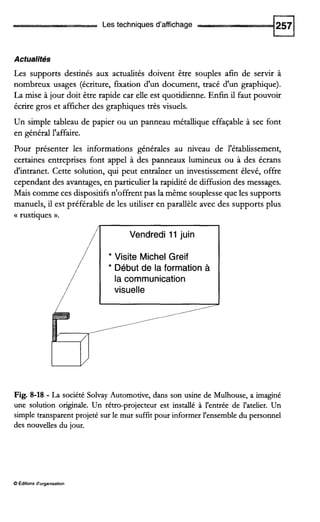 Les techniques d'affichage
Actualités
Les supports destinés aux actualités doivent être souples afin de servir à
nombreux usages (écriture, fixation d'un document, tracé d'un graphique).
La mise à jour doit être rapide car elle est quotidienne. Enfin il faut pouvoir
écrire gros et afficher des graphiques très visuels.
Un simple tableau de papier ou un panneau métallique effaçable à sec font
en général l'affaire.
Pour présenter les informations générales au niveau de l'établissement,
certaines entreprises font appel à des panneaux lumineux ou à des écrans
d'intranet. Cette solution, qui peut entraîner un investissement élevé, offre
cependant des avantages, en particulier la rapidité de diffusion des messages.
Mais comme ces dispositifs n'offrent pas la même souplesse que les supports
manuels, il est préférable de les utiiiser en parallèle avec des supports plus
a rustiques ».
* Visite Michel Greif
* Début de la formation à
Ia communication
Fig. 8-18 - La société Solvay Automotive, dans son usine de Muihouse, a imaginé
une solution originale. Un rétro-projecteur est instaiié à l'entrée de l'atelier. Un
simple transparentprojeté sur le mur suffit pour informer l'ensembledu personnel
des nouvelles du jour.
O Éditions d'organisation
 