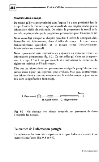 L'usine s'affiche
Proximité dans le temps
De même qu'il y a une proximité dans l'espace il y a une proximité dans le
temps. I1 est facile d'admettre qu'une nouvelle du jour est plus proche qu'une
information vieille de trois mois. De même, le programme de travail de la
journée est plus proche que le programme prévisionnel pour les mois à venir.
Nous avons déjà souligné au chapitre précédent l'intérêt de distinguer, dans
l'ensemble des informations, deux échelles de temps : le court terme
(renouvellement quotidien) et le moyen terme (renouvellement
hebdomadaire ou mensuel).
Nous reprenons ici cette distinction, en y ajoutant un troisième terme : les
informations permanentes (fig. 9-2). Ce sont celles qui n'ont pas de rapport
avec le temps. C'est le cas par exemple des instructions de travail ou du
règlement intérieur de l'établissement.
Dire que ces informations sont permanentes ne signifie pas qu'elles ne sont
jamais mises à jour (un règlement peut évoluer). Mais que, contrairement
aux informations à court ou moyen terme, la variable temps ne joue aucun
rôle dans la signification du message.
Temps
A. Permanent
B. Court terme C. Moyen terme
Fig. 9-2 - O n distingue trois niveaux temporels, qui permettent de classer
l'ensemble des messages.
La matrice de l'information partagée
Le croisement des deux critères spatiaux et temporels donne naissance à une
matrice à neuf cases (fig. 9-3 et 9-4).
Q Éditionsd'organisation
 