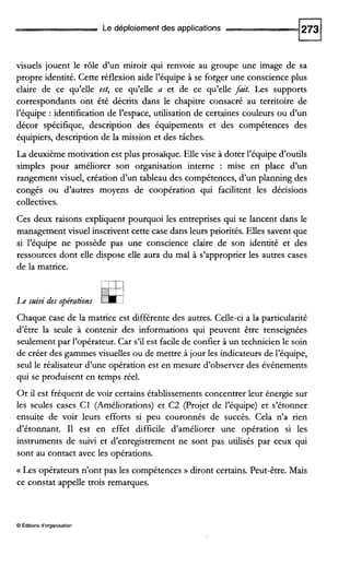 Le déploiement des applications
visuels jouent le rôle d’un miroir qui renvoie au groupe une image de sa
propre identité. Cette réflexion aide l’équipe à se forger une conscience plus
claire de ce qu’elle est, ce qu’elle a et de ce qu’elle fait. Les supports
correspondants ont été décrits dans le chapitre consacré au territoire de
l’équipe : identification de l’espace, utilisation de certaines couleurs ou d‘un
décor spécifique, description des équipements et des compétences des
équipiers, description de la mission et des tâches.
La deuxièmemotivation est plus prosaïque. Elle vise à doter l’équipe d’outils
simples pour améliorer son organisation interne : mise en place d’un
rangement visuel, création d’un tableau des compétences, d‘un planning des
congés ou d’autres moyens de coopération qui facilitent les décisions
collectives.
Ces deux raisons expliquent pourquoi les entreprises qui se lancent dans le
management visuel inscrivent cette case dans leurs priorités. Elles savent que
si l’équipe ne possède pas une conscience claire de son identité et des
ressources dont elle dispose elle aura du mal à s’approprier les autres cases
de la matrice.
I l I l
LR szlivi des opérations
Chaque case de la matrice est différente des autres. Celle-ci a la particularité
d’être la seule à contenir des informations qui peuvent être renseignées
seulement par l’opérateur. Car s’il est facile de confier à un technicien le soin
de créer des gammes visuelles ou de mettre à jour les indicateurs de l’équipe,
seul le réalisateur d’une opération est en mesure d’observer des événements
qui se produisent en temps réel.
Or il est fréquent de voir certains établissements concentrer leur énergie sur
les seules cases C1 (Améliorations) et C2 (Projet de l’équipe) et s’étonner
ensuite de voir leurs efforts si peu couronnés de succès. Cela n’a rien
d’étonnant. I1 est en effet difficile d’améliorer une opération si les
instruments de suivi et d’enregistrement ne sont pas utilisés par ceux qui
sont au contact avec les opérations.
a Les opérateurs n’ont pas les compétences B diront certains. Peut-être. Mais
ce constat appelle trois remarques.
O Éditionsd‘organisation
 