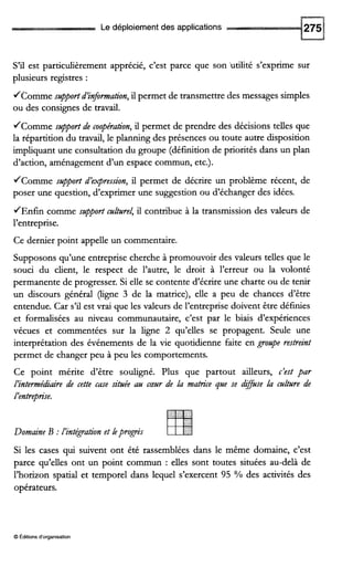 Le déploiement des applications
S’il est particulièrement apprécié, c’est parce que son i d i t é s’exprime sur
plusieurs registres :
JComme support d’infomation,il permet de transmettre des messages simples
ou des consignes de travail.
JComme support de coopération,il permet de prendre des décisions telies que
la répartition du travail, le planning des présences ou toute autre disposition
impliquant une consultation du groupe (définition de priorités dans un plan
d’action, aménagement d’un espace commun, etc.).
JComme support d’expression,il permet de décrire un problème récent, de
poser une question, d’exprimer une suggestion ou d’échanger des idées.
JEnfin comme support altarel, il contribue à la transmission des valeurs de
l’entreprise.
Ce dernier point appelle un commentaire.
Supposons qu’une entreprise cherche à promouvoir des valeurs telles que le
souci du client, le respect de l’autre, le droit à l’erreur ou la volonté
permanente de progresser. Si elle se contente d‘écrire une charte ou de tenir
un discours générai (ligne 3 de la matrice), elle a peu de chances d’être
entendue. Car s’il est vrai que les valeurs de l’entreprise doivent être définies
et formalisées au niveau communautaire, c’est par le biais d’expériences
vécues et commentées sur la ligne 2 qu’elles se propagent. Seule une
interprétation des événements de la vie quotidienne faite en groupe restreint
permet de changer peu à peu les comportements.
Ce point mérite d’être souligné. Plus que partout ailleurs, c’est par
fintemédiaire de cette case située atl cœur de h matrice que se dzf.i.se La alture de
fentrepise.
Domaine B :l’intégration et leprogrès
Si les cases qui suivent ont été rassemblées dans le même domaine, c’est
parce qu’elles ont un point commun : elles sont toutes situées au-delà de
l’horizon spatial et temporel dans lequel s’exercent 95 ‘/O des activités des
opérateurs.
O Éditionsd‘organisation
 