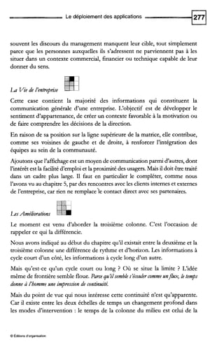 Le déploiement des applications
souvent les discours du management manquent leur cible, tout simplement
parce que les personnes auxquelles ils s’adressent ne parviennent pas à les
situer dans un contexte commercial, financier ou technique capable de leur
donner du sens.
La Viede l’entreprise
Cette case contient la majorité des informations qui constituent la
communication générale d’une entreprise. L’objectif est de développer le
sentiment d’appartenance, de créer un contexte favorable à la motivation ou
de faire comprendre les décisions de la direction.
En raison de sa position sur la ligne supérieure de la matrice, elle contribue,
comme ses voisines de gauche et de droite, à renforcer l’intégration des
équipes au sein de la communauté.
Ajoutons que l’affichage est un moyen de communicationparmi d’autres,dont
l’intérêt est la facilité d’emploi et la proximité des usagers. Mais il doit être traité
dans un cadre plus large. I1 faut en particulier le compléter, comme nous
l’avonsvu au chapitre 5,par des rencontres avecles clients internes et externes
de l’entreprise, car rien ne remplace’le contact direct avec ses partenaires.
Le moment est venu d’aborder la troisième colonne. C’est l’occasion de
rappeler ce qui la différencie.
Nous avons indiqué au début du chapitre qu’il existait entre la deuxième et la
troisième colonne une différence de rythme et d’horizon. Les informations à
cycle court d’un côté, les informations à cycle long d’un autre.
Mais qu’est-ce qu’un cycle court ou long ? Où se situe la limite ? L‘idée
même de frontière semble floue. Parce qdîlsemble s’écoder comme zlnjhx, le temps
donne à homme m e impression de contindé.
Mais du point de vue qui nous intéresse cette continuité n’est qu’apparente.
Car il existe entre les deux échelles de temps un changement profond dans
les modes d’intervention : le temps de la colonne du milieu est celui de la
O Éditions d‘organisation
 