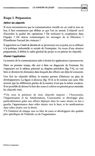 La conduite du projet
Etape I. Préparation
Définir les objectifs
Si nous reconnaissons que la communication visuelle est un outil et non un
but, il faut commencer par définir ce que l’on en attend. L‘objectif est-il
d’accroître la qualité des opérations ? De renforcer la coopération dans
l’équipe ? De mieux communiquer les messages de la Direction ?
D’améliorer l’accueil des visiteurs ?
I1appartient au Comitéde directionde se prononcer sur ce point, en se référant
à la politique industrielle et sociale de l’entreprise. Au cours d’une réunion
préparatoire, il définit le cadre général du projet et en précise les objectifs.
Choisir l’application
La matrice de la communication aide à choisir les applications à promouvoir.
Dans un premier temps, elle sert à faire un diagnostic de l’existant. En
s’appuyant sur le tableau présenté au chapitre précédent (fig. 9-4)’ on voit
bien se dessiner les domaines dans lesquels des efforts ont déjà été consentis.
Une fois les objectifs définis, la matrice permet d’élaborer un plan de
développement. La figure ci-dessous (fig. 10-2) se lit comme une carte. Elle
montre que les différentes parties de la matrice n’ont pas la même vocation.
I1est possible de dresser la liste des zones à cultiver en priorité pour atteindre
les objectifs visés.
JOn note la présence de trois objectifs majeurs : l’Autonomie,
l’Appartenance et les Améliorations. L‘autonomie se développe plus
particulièrement grâce aux efforts déployés dans les cases situées en bas à
gauche, l’appartenance dans celles situées vers le haut, et les améliorations
dans celles situées vers la droite.
JA l’intérieur de chaque case ou bloc de cases se développent des qualités
plus spécifiques de l’individu ou de l’organisation.
O Éditionsd‘organisation
 