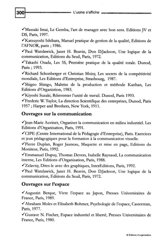 L‘usine s’affiche
JMassaki Imai, Le Gemba, l’art de manager avec bon sens. Editions JV et
DS, Paris, 1997.
JKatsuyoshi Ishibara, Manuel pratique de gestion de la qualité, Editions de
l’AFNOR, paris ;1986.
JPaul Watzlawick, Janet H. Beavin, Don D.Jackson, Une logique de la
communication, Editions du Seuil, Pans, 1972.
JTakashi Osada, Les 5S, Première pratique de la qualité totale. Dunod,
Pans ;1993.
JRichard Schonberger et Christian Moisy, Les secrets de la compétitivité
mondiale, Les Editions d’Entreprise, Strasbourg, 1987.
JShigeo Shingo, Maîtrise de la production et méthode Kanban, Les
Editions d’organistion, 1983.
JKiyoshi Suzaki, Réinventer l’unité de travail. Dunod, Paris 1993.
JFrederic W Taylor, La direction Scientifique des entreprises, Dunod, Paris
1957 ;Harper and Brothers, New York, 1911.
Ouvrages sur la communication
/Jean-Marie Auvinet, Organiser la communication en milieu industriel. Les
Editions d’organisation, Pans, 1991.
JCIPE (Centre International de la Pédagogie d’Entreprise), Paris. Exercices
et jeux pédagogiques pour la formation à la communication visuelle.
/Pierre Duplan, Roger Jauneau, Maquette et mise en page, Editions du
Moniteur, Paris, 1992.
JEmmanuel Dupuy, Thomas Devers, Isabelle Raynaud, La communication
interne, Les Editions d’organisation, Paris, 1988.
JZelavny, Dites-le avec des graphiques, InterEditions, Paris, 1992.
JPaul Watzlawick, Janet H. Beavin, Don D.Jackson, Une logique de la
communication, Editions du Seuil, Paris, 1972.
Ouvrages sur l’espace
JAugustin Berque, Vivre l’espace au Japon, Presses Universitaires de
France, Paris, 1989.
JAbraham Moles et Elisabeth Rohmer, Psychologie de l’espace, Casterman,
Pans, 1977.
/Gustave N. Fischer, Espace industriel et liberté, Presses Universitaires de
France, Paris, 1980.
O Éditionsd‘organisation
 