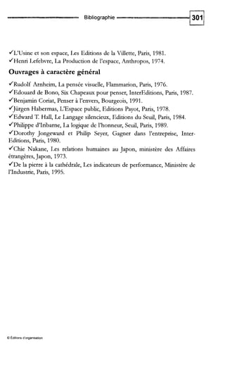 Bibliographie
/L'Usine et son espace, Les Editions de la ViUette, Paris, 1981
/Henri Lefebvre, La Production de l'espace, Anthropos, 1974.
Ouvrages à caractère général
/Rudolf Arnheim, La pensée visuelle, Flammarion, Paris, 1976.
JEdouard de Bono, Six Chapeaux pour penser, InterEditions, Paris, 1987.
/Benjamin Coriat, Penser à l'envers, Bourgeois, 1991.
JJürgen Habermas, L'Espace public, Editions Payot, Paris, 1978.
/Edward T. Hall, Le Langage silencieux, Editions du Seuil, Paris, 1984.
/Philippe d'Iribarne, La logique de l'honneur, Seuil, Paris, 1989.
/Dorothy Jongeward et Philip Seyer, Gagner dans l'entreprise, Inter-
Editions, Paris, 1980.
/Chie Nakane, Les relations humaines au Japon, ministère des Affaires
étrangères,Japon, 1973.
/De la pierre à la cathédrale, Les indicateurs de performance, Ministère de
l'Industrie, Paris, 1995.
O Éditions d'organisation
 