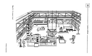 L'usines'affiche
Fig.1-4-Unespacevisuel
OÉditionsd'organisation
 