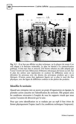 L‘usine s’affiche
Fig. 2-3 - I1 ne faut pas afficher un plan technique, car la plupart du temps il est
mal adapté à la fonction recherchée. Le plan est destiné à la communication
publique. I1 doit être clair et attractif. Une bonne solution est celle adoptée par
l’usine Citroën de Caen (fabrication d’éléments mécaniques de liaison au sol). Sur
le plan des ateliers sont représentées en couleurs les différentes zones où se
déroulent les processus avec des dessins des principaux produits qui y sont
fabriqués. D’autres usines font également figurer sur ce plan le tracé des flux
physiques, avec des lignes de différentescouleurs et des photos des produits.
Identifier le territoire
Quand une entreprise met en œuvre un projet d’organisation en équipes, la
première action concrète est l’identification du territoire. Elle prépare ainsi
les conditions nécessaires à l’emploi de tous les supports visuels que nous
aurons l’occasion de découvrir par la suite.
Pour que cette identification ne se traduise par un repli il faut éviter de
fermer physiquement l’espace (sauf si les conditions techniques l’imposent).
Q Éditionsd‘organisation
 