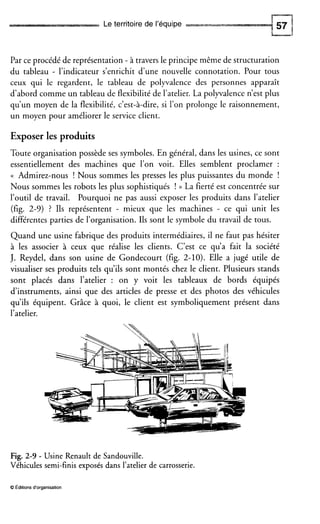 Le territoire de l’équipe
Par ce procédé de représentation - à traversle principe même de structuration
du tableau - l’indicateur s’enrichit d’une nouvelle connotation. Pour tous
ceux qui le regardent, le tableau de polyvalence des personnes apparaît
d’abord comme un tableau de flexibilité de l’atelier. La polyvalence n’est plus
qu’un moyen de la flexibilité, c’est-à-dire, si l’on prolonge le raisonnement,
un moyen pour améliorer le service client.
Exposer les produits
Toute organisation possède ses symboles. En général, dans les usines, ce sont
essentiellement des machines que l’on voit. Elles semblent proclamer :
(( Admirez-nous ! Nous sommes les presses les plus puissantes du monde !
Nous sommes les robots les plus sophistiqués ! )) La fierté est concentrée sur
l’outil de travail. Pourquoi ne pas aussi exposer les produits dans l’atelier
(fig. 2-9) ? Ils représentent - mieux que les machines - ce qui unit les
différentes parties de l’organisation. Ils sont le symbole du travail de tous.
Quand une usine fabrique des produits intermédiaires, il ne faut pas hésiter
à les associer à ceux que réalise les clients. C’est ce qu’a fait la société
J. Reydel, dans son usine de Gondecourt (fig. 2-10). Elle a jugé utile de
visualiser ses produits tels qu’ils sont montés chez le client. Plusieurs stands
sont placés dans l’atelier : on y voit les tableaux de bords équipés
d’instruments, ainsi que des articles de presse et des photos des véhicules
qu’ils équipent. Grâce à quoi, le client est symboliquement présent dans
l’atelier.
Fig. 2-9 - Usine Renault de Sandouville.
Véhicules semi-finis exposés dans l’atelierde carrosserie.
O Éditions d‘organisation
 