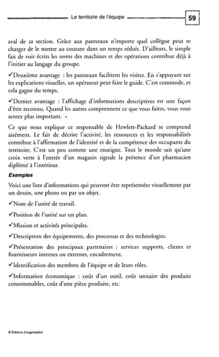Le territoire de l’équipe
aval de sa section. Grâce aux panneaux n’importe quel collègue peut se
charger de le mettre au courant dans un temps réduit. D’ailleurs, le simple
fait de voir écrits les noms des machines et des opérations contribue déjà à
l’initier au langage du groupe.
JDeuxième avantage : les panneaux facilitent les visites. En s’appuyant sur
les explications visuelles, un opérateur peut faire le guide. C’est commode, et
cela gagne du temps.
JDernier avantage : l’affichage d‘informations descriptives est une façon
d’être reconnu. Quand les autres comprennent ce que vous faites, vous vous
sentez plus important. ))
Ce que nous explique ce responsable de Hewlett-Packard se comprend
aisément. Le fait de décrire l’activité, les ressources et les responsabilités
contribue à l’affirmation de l’identité et de la compétence des occupants du
territoire. C’est un peu comme une enseigne. Tout le monde sait qu’une
croix verte à l’entrée d’un magasin signale la présence d’un pharmacien
diplômé à l’intérieur.
Exemples
Voici une liste d’informations qui peuvent être représentées visuellement par
un dessin, une photo ou par un objet.
JNom de l’unité de travail.
JPosition de l’unité sur un plan.
/Mission et activités principales.
JDescription des équipements, des processus et des technologies.
JPrésentation des principaux partenaires : services supports, clients et
fournisseurs internes ou externes, encadrement.
JIdentification des membres de l’équipe et de leurs rôles.
JInformation économique : coût d’un outil, coût unitaire des produits
consommables, coût d’une pièce produite, etc.
O Éditions d‘organisation
 