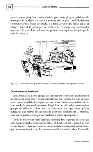 L‘usine s’affiche
Juste à temps. Jusqu’alors, nous n’avions pas connu de gros problèmes de
montage - les incidents courants dune usine, rien de plus. Les difficultés ont
commencé avec la baisse des stocks. I1 a fallu travailler des petites séries, et
changer souvent le personnel de poste pour répondre aux commandes
urgentes. On a vu alors proliférer des petites erreurs qui ont fait grimper le
taux de rebuts. ))
Fig. 3-3 - Usine Bull d’Angers. Instructions de travail présentes sur le poste de travail.
Des documents inadaptés
(( Nous avions déjà à cette époque des instructions techniques, poursuit mon
interlocuteur, mais elles n’étaient pas affichées sur le poste. Le jour où nous
avons décidé qu’il fallait composer des documents beaucoup plus faciles à lire
pour rendre le personnel autonome, l’ingénieur des méthodes a constitué un
groupe de réflexion. L‘idée était de demander aux opératrices qu’elles
indiquent elles-mêmes les instructions dont elles souhaitaient la présence,
ainsi que la présentation qui leur semblait la mieux appropriée. ))
(( Or il s’est trouvé que c’est l’ingénieur impliqué dans le groupe de travail qui
avait lui-même réalisé les anciennes fiches. Et, honnêtement, il pensait qu’elles
étaient bonnes. D’où son étonnement en constatant, au cours des discussions,
que les textes inscrits sur les documents officiels étaient dans l’ensemble
O Editions d‘organisation
 