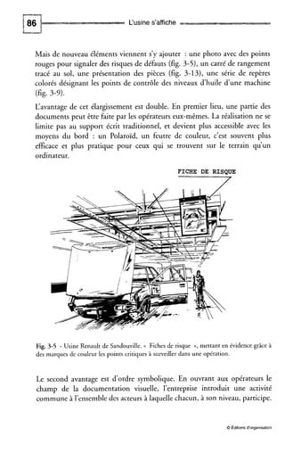 L‘usine s’affiche
Mais de nouveau éléments viennent s’y ajouter : une photo avec des points
rouges pour signaler des risques de défauts (fig. 3-5), un carré de rangement
tracé au sol, une présentation des pièces (fig. 3-13), une série de repères
colorés désignant les points de contrôle des niveaux d’huile d’une machine
(fig. 3-9).
L‘avantage de cet élargissement est double. En premier lieu, une partie des
documents peut être faite par les opérateurs eux-mêmes. La réalisation ne se
limite pas au support écrit traditionnel, et devient plus accessible avec les
moyens du bord : un Polaroïd, un feutre de couleur, c’est souvent plus
efficace et plus pratique pour ceux qui se trouvent sur le terrain qu’un
ordinateur.
FICHE DE RISQUE
7
Fig. 3-5 - Usine Renault de Sandouville. (( Fiches de risque )>, mettant en évidence grâce à
des marques de couleur les points critiques à surveiller dans une opération.
Le second avantage est d’ordre symbolique. En ouvrant aux opérateurs le
champ de la documentation visuelle, l’entreprise introduit une activité
commune à l’ensembledes acteurs à laquelle chacun, à son niveau, participe.
O Éditions d‘organisation
 