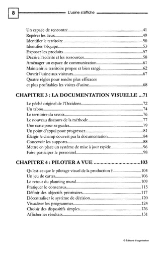L'usine s'affiche
Un espace de rencontre............................................................................ 41
Repérer les lieux......................................................................................... 49
Identifier le territoire................................................................................. 50
Exposer les produits................................................................................. 57
Décrire l'acuvité et les ressources............................................................ 58
Aménager un espace de communication............................................... 61
Maintenir le territoire propre et bien rangé........................................... 62
Ouvrir l'usine aux visiteurs....................................................................... 67
Quatre règles pour rendre plus efficaces
et plus profitables les visites d'usine ....................................................... 68
. .
Identifier l'équipe ...................................................................................... 53
. .
. .
CHAPITRE 3 :LA DOCUMENTATION VISUELLE ...71
Le péché originel de l'Occident............................................................... 72
Un tabou..................................................................................................... 74
Le territoire du savoir................................................................................ 76
Le nouveau discours de la méthode........................................................ 77
Une carte pour se guider........................................................................... 79
Un point d'appui pour progresser........................................................... 81
Élargir le champ couvert par la documentation.................................... 84
Mettre en place un système de mise à jour rapide................................. 96
Faire paruciper le personnel.................................................................... 98
. .
Concevoir les supports............................................................................. 88
. .
CHAPITRE 4 :PILOTERA VUE .................................. 103
Qu'est-ce que le pilotage visuel de la production ?............................. 104
Un jeu de cartes....................................................................................... 106
Le retour du planning mural.................................................................. 109
Pratiquer le consensus............................................................................ 115
Définir des objectifs prioritaires............................................................. 117
Décentraliser le système de décision.................................................... 120
Visualiser les programmes..................................................................... 124
. . .
Choisir des disposiufs simples................................................................ 126
Afficher les résultats................................................................................ 131
O Editionsd'organisation
 
