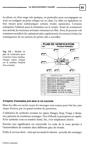 La documentation visuelle
8
La photo est d'un usage très pratique, en particulier pour accompagner un
texte ou souligner un point critique sur un objet. La vidéo est également un
bon moyen pour communiquer certains modes opératoires. Certaines
entreprises l'utilisent pour la formation sur le terrain. Avant de commencer
leur activité,les nouveaux arrivants visionnent un film.Ainsi, ils peuvent voir
comment travaillent des opérateurs plus expérimentés, les erreurs à éviter, les
conséquences de ces erreurs, les points clés à surveiller.
FONCTIONNEMENT SECWRITES ET a-s
Fig. 3-8 - Modèle de
plan de vérification pour
l'entretien d'une machine.
Chaque repère indique
sur la machine l'endroit
d'un contrôle.
PLAN DE VERIFICATION
Prochainevérification: I
I N S T R U C T I O N S
VERIFICATION DES SECURITES OUTILLAGES
VERIFICATION PRESSION DE VERROUILLAGE
VERIFICATION DES ACCUHULATEDRS
TAPAGE DE LA TEMPERATURE
VERIFICATION DES COLLIERS
S'inspirer d'exemples pris dans la vie courante
Dans les villes ou sur les routes les messages sont conçus pour être lus, sans
risque d'erreur, par un grand nombre de personnes.
L'utilisation de symboles (comme les signes Danger, Stop, Virage à droite,
etc.) présente de nombreux avantages.Tout d'abord, la perception est rapide.
Si les symboles sont en nombre limité, lire, c'est simplement choisir.
Ensuite, leur signification est universelle. Le code de la route permet à
l'automobiliste de conduire dans différents pays du monde.
Enfin, le cerveau droit - celui qui reconnaît les dessins - possède des avantages
O Éditions d'organisation
 