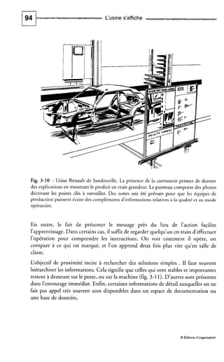 L‘usine s’affiche
Fig. 3-10 - Usine Renault de Sandouville. La présence de la carrosserie permet de donner
des explications en montrant le produit en vraie grandeur. Le panneau comporte des photos
décrivant les points clés à surveiller. Des zones ont été prévues pour que les équipes de
production puissent écrire des compléments d’informations relatives à la qualité et au mode
opératoire.
En outre, le fait de présenter le message près du lieu de l’action facilite
l’apprentissage. Dans certains cas, il suffit de regarder quelqu’un en train d’effectuer
l’opération pour comprendre les instructions. On voit comment il opère, on
compare à ce qui est marqué, et l’on apprend deux fois plus vite qu’en salle de
classe.
L‘objectif de proximité incite à rechercher des solutions simples . I1 faut souvent
hiérarchiser les informations. Cela signifie que celles qui sont stables et importantes
restent à demeure sur le poste, ou sur la machine (fig. 3-11).D’autres sont présentes
dans l’entourage immédiat. Enfin, certaines informations de détail auxquelles on ne
fait pas appel très souvent sont disponibles dans un espace de documentation ou
une base de données.
O Éditions d’organisation
 