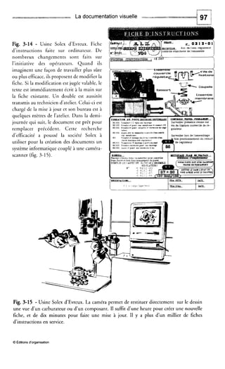K1T La documentation visuelle
Fig. 3-14 - Usine Solex d'Evreux. Fiche
d'instructions faite sur ordinateur. De
nombreux changements sont faits sur
l'initiative des opérateurs. Quand ils
imaginent une façon de travailler plus sûre
ou plus efficace, ils proposent de modifier la
fiche. Si la modification est jugée valable, le
texte est immédiatement h i t à la main sur
la fiche existante. Un double est aussitôt
transmis au technicien d'atelier. Celui-ci est
chargé de la mise à jour et son bureau est à
quelques mètres de l'atelier. Dans la demi-
journée qui suit, le document est prêt pour
remplacer précédent. Cette recherche
d'efficacité a poussé la société Solex à
utiliser pour la création des documents un
système informatique couplé à une caméra-
scanner (fig. 3-15).
DEPCRlPTIDW ASS *e 1e
controle etanchelte de 1 e
,4 Uis de
fixation-
3
msernble
rnernbranf
D
Fig. 3-15 - Usine Solex dEvreux. La caméra permet de restituer directement sur le dessin
une vue d'un carburateur ou d u n composant. I1 suffit d'une heure pour créer une nouvelle
fiche, et de dix minutes pour faire une mise à jour. I1 y a plus d u n millier de fiches
d'instructions en service.
O Éditionsd'organisation
 