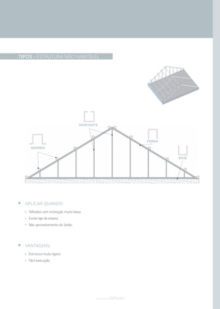 PÁ
componentestelhados
TIPOS › ESTRUTURA NÃO HABITÁVEL
Telhados com inclinação muito baixa
Existe laje de esteira
Não aproveitamento do Sotão
APLICAR QUANDO:
Estrutura muito ligeira
Fácil execução.
VANTAGENS:
MADRES
MONTANTE
PERNA
BASE
 