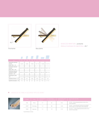 MODO DE ABERTURA › pivotante
ÂNGULO MÁXIMO DE ABERTURA › 45.º
45.º
MODELOS DE JANELA SEGUNDO TIPO DE VIDRO
Pivontante Basculante
43 5/9
54/98
464/904
380/819
418/905
0.31
4-6
7/9
74/98
664/904
580/819
618/905
0.48
5-7
7/11
74/118
664/1104
580/1019
618/1105
0.59
6-8
11/6
114/60
1064/524
980/439
1018/524
0.43
4-6
11/11
114/118
1064/1104
980/1019
1018/1105
1.00
13-15
5/7
54/78
464/704
380/619
418/705
0.24
3-5
Dimensões exteriores
da caixa
(Larg. x Alt.) - cm
Dimensões interiores
da caixa
(Larg. x Alt.) - mm
Dimensões interiores
da batente (medida
luminosa) - mm
Dimensões do vidro
mm
Superfície luminosa - m2
Superfície iluminada - m2
0.54
0.38
0.74
430
439T*
430S*
2.7
1.2
2.7
82
80
79
Modelo
Termo
Thermoplus
Segurança
Vidro Coeficiente K
W/m2
K
Transmissão
luminosidade %
Transmissão total
de energia %
Composição do vidro
mm
4/16/4 - vidro temperado/câmara interior de ar,
vidro temperado
4/16/4 - vidro temperado de baixa emissividade/
câmara interior com gás Argón, vidro temperado
4/14/3+3 - vidro temperado/câmara interior de ar,
vidro laminado stadip
* Disponibilidade sob pedido.
 