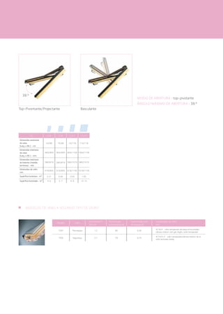 MODO DE ABERTURA › top-pivotante
ÂNGULO MÁXIMO DE ABERTURA › 38.º
38.º
Top-Pivontante/Projectante Basculante
73 5/9
54/98
464/904
380/819
418/905
0.31
4-6
7/9
74/98
664/904
580/819
618/905
0.48
5-7
7/11
74/118
664/1104
580/1019
618/1105
0.59
6-8
Dimensões exteriores
da caixa
(Larg. x Alt.) - cm
Dimensões interiores
da caixa
(Larg. x Alt.) - mm
Dimensões interiores
do batente (medida
luminosa) - mm
Dimensões do vidro
mm
Superfície luminosa - m2
Superfície iluminada - m2
11/11
114/118
1064/1104
980/1019
1018/1105
1.00
13-15
MODELOS DE JANELA SEGUNDO TIPO DE VIDRO
0.38
0.74
739T
730S
1.2
2.7
80
79
Modelo
Thermoplus
Segurança
Vidro Coeficiente K
W/m2
K
Transmissão
luminosidade %
Transmissão total
de energia %
Composição do vidro
mm
4/16/4 - vidro temperado de baixa emissividade/
câmara interior com gás Argón, vidro temperado
4/14/3+3 - vidro temperado/câmara interior de ar,
vidro laminado stadip
 