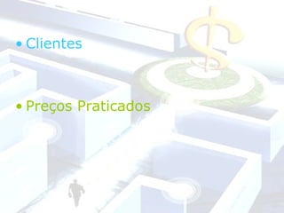 Clientes Preços Praticados 