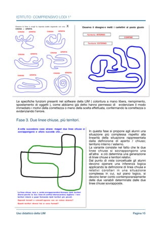 ISTITUTO COMPRENSIVO LODI 1°
Le speciﬁche funzioni presenti nel software della LIM ( coloritura a mano libera, riempimento,
spostamento di oggetti ), come abbiamo già detto hanno permesso di evidenziare il modo
immediato i motivi della correttezza o meno della scelta eﬀettuata, confermando la correttezza o
evidenziando l’errore.

!
Fase 3. Due linee chiuse, più territori.!
!
!
In questa fase si propone agli alunni una
situazione più complessa rispetto alla
linearità della situazione rappresentata
dalla deﬁnizione di aperto / chiuso;
territorio interno / esterno. 

La variante consiste nel fatto che le due
linee chiuse si sovrappongono una
all’altra e ciò determina una generazione
di linee chiuse e territori relativi.

Dal punto di vista concettuale gli alunni
devono operare una inferenza logica
applicando la deﬁnizione di linea chiusa e
relativi corollari in una situazione
complessa in cui, sul piano logico, si
devono tener conto contemporaneamente
delle due variabili determinate dalle due
linee chiuse sovrapposte.

!
!
!
!
!
Pagina !10Uso didattico della LIM
 