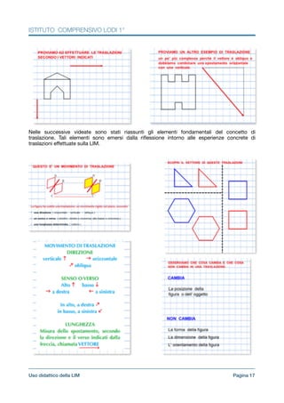 ISTITUTO COMPRENSIVO LODI 1°
Nelle successive videate sono stati riassunti gli elementi fondamentali del concetto di
traslazione. Tali elementi sono emersi dalla riﬂessione intorno alle esperienze concrete di
traslazioni eﬀettuate sulla LIM.



!
!
!
!
!
!
!
!
!
!
!
!
!
!
Pagina !17Uso didattico della LIM
 