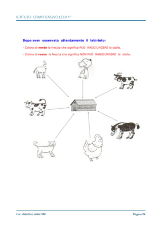 ISTITUTO COMPRENSIVO LODI 1°
!
!
!
!
!
!
!
!
Pagina !24Uso didattico della LIM
 