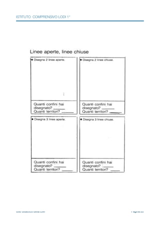 ISTITUTO COMPRENSIVO LODI 1°
Pagina !28Uso didattico della LIM
 