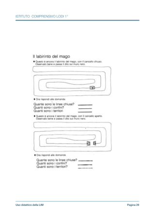 ISTITUTO COMPRENSIVO LODI 1°
!
Pagina !29Uso didattico della LIM
 