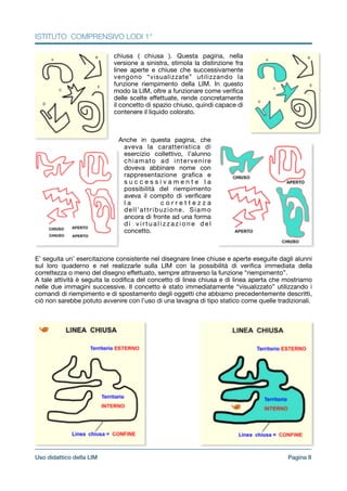 ISTITUTO COMPRENSIVO LODI 1°
chiusa ( chiusa ). Questa pagina, nella
versione a sinistra, stimola la distinzione fra
linee aperte e chiuse che successivamente
vengono “visualizzate” utilizzando la
funzione riempimento della LIM. In questo
modo la LIM, oltre a funzionare come veriﬁca
delle scelte eﬀettuate, rende concretamente
il concetto di spazio chiuso, quindi capace di
contenere il liquido colorato.

!!!Anche in questa pagina, che
aveva la caratteristica di
esercizio collettivo, l’alunno
chiamato ad intervenire
doveva abbinare nome con
rappresentazione graﬁca e
s u c c e s s i v a m e n t e l a
possibilità del riempimento
aveva il compito di veriﬁcare
l a c o r r e t t e z z a
dell’attribuzione. Siamo
ancora di fronte ad una forma
d i v i r t u a l i z z a z i o n e d e l
concetto.

!!!E’ seguita un’ esercitazione consistente nel disegnare linee chiuse e aperte eseguite dagli alunni
sul loro quaderno e nel realizzarle sulla LIM con la possibilità di veriﬁca immediata della
correttezza o meno del disegno eﬀettuato, sempre attraverso la funzione “riempimento”.

A tale attività è seguita la codiﬁca del concetto di linea chiusa e di linea aperta che mostriamo
nelle due immagini successive. Il concetto è stato immediatamente “visualizzato” utilizzando i
comandi di riempimento e di spostamento degli oggetti che abbiamo precedentemente descritti,
ciò non sarebbe potuto avvenire con l’uso di una lavagna di tipo statico come quelle tradizionali.

!
!
!
!
!
!
!
!
!
!
!
!
!
!
!
!
!
!
!
Pagina !8Uso didattico della LIM
 