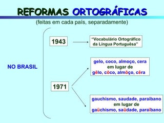 REFORMAS  ORTOGRÁFICAS NO BRASIL 1943 1971 gelo, coco, almoço, cera em lugar de g ê lo, c ô co, alm ô ço, c ê ra   gauchismo, saudade, paraibano em lugar de ga ü chismo, sa ü dade, para ï bano “ Vocabulário Ortográfico da Língua Portuguêsa”  (feitas em cada país, separadamente) 