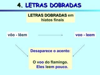 4.  LETRAS DOBRADAS LETRAS DOBRADAS  em hiatos finais Desaparece o acento : O   v oo   do flamingo.   Eles l ee m pouco. vôo - lêem voo - leem 
