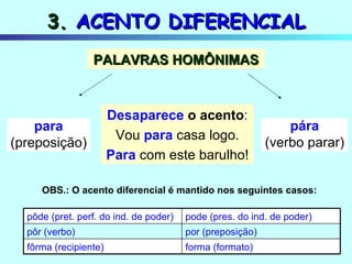 3.  ACENTO DIFERENCIAL PALAVRAS HOMÔNIMAS para (preposição) pára (verbo parar) Desaparece  o acento : Vou  para  casa logo. Para  com este barulho! OBS.: O acento diferencial é mantido nos seguintes casos: forma (formato)  fôrma (recipiente)  por (preposição) pôr (verbo) pode (pres. do ind. de poder) pôde (pret. perf. do ind. de poder) 