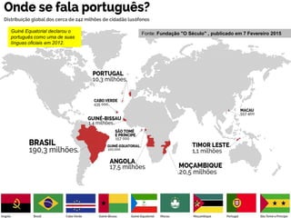Fonte: Fundação "O Século" , publicado em 7 Fevereiro 2015Guiné Equatorial adotou o
português como língua oficial,
mas ainda não aparece neste
infográfico
 