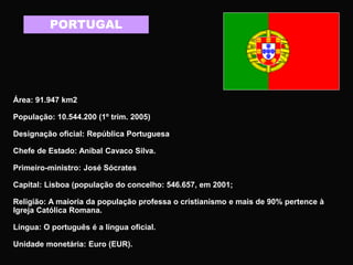 PORTUGAL
Área: 91.947 km2
População: 10.544.200 (1º trim. 2005)
Designação oficial: República Portuguesa
Chefe de Estado: Aníbal Cavaco Silva.
Primeiro-ministro: José Sócrates
Capital: Lisboa (população do concelho: 546.657, em 2001;
Religião: A maioria da população professa o cristianismo e mais de 90% pertence à
Igreja Católica Romana.
Língua: O português é a língua oficial.
Unidade monetária: Euro (EUR).
 