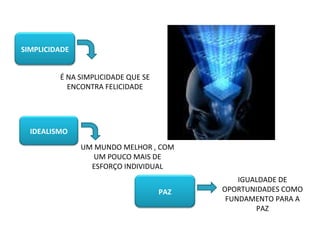 IGUALDADE DE OPORTUNIDADES COMO FUNDAMENTO PARA A PAZ UM MUNDO MELHOR , COM UM POUCO MAIS DE ESFORÇO INDIVIDUAL É NA SIMPLICIDADE QUE SE ENCONTRA FELICIDADE SIMPLICIDADE PAZ IDEALISMO 