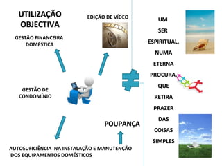 GESTÃO DE CONDOMÍNIO GESTÃO FINANCEIRA DOMÉSTICA AUTOSUFICIÊNCIA  NA INSTALAÇÃO E MANUTENÇÃO DOS EQUIPAMENTOS DOMÉSTICOS EDIÇÃO DE VÍDEO POUPANÇA UTILIZAÇÃO OBJECTIVA UM  SER  ESPIRITUAL, NUMA ETERNA PROCURA, QUE RETIRA PRAZER DAS COISAS SIMPLES 