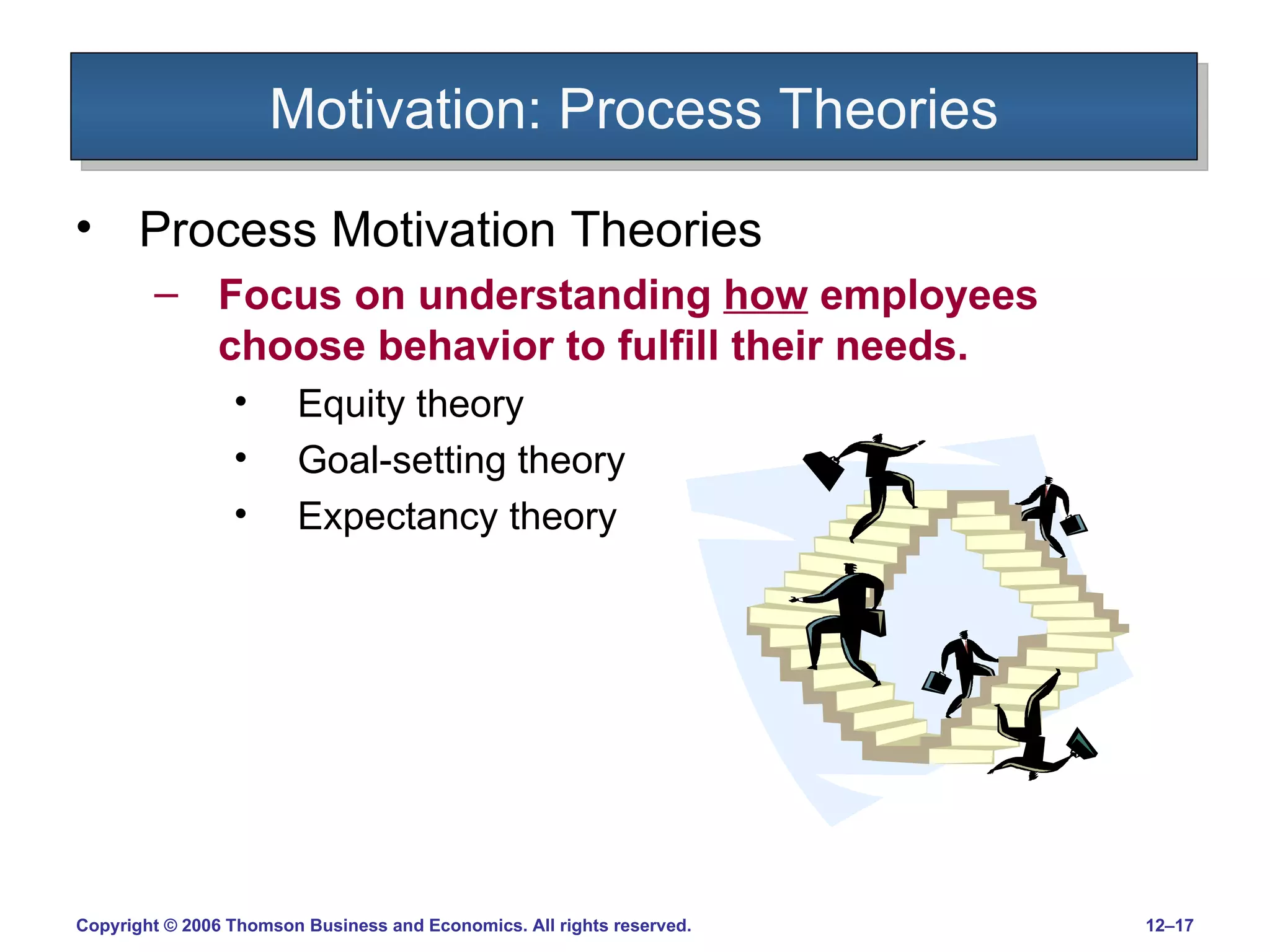 Motivation: Process Theories Process Motivation Theories Focus on understanding  how  employees choose behavior to fulfill their needs. Equity theory Goal-setting theory Expectancy theory 