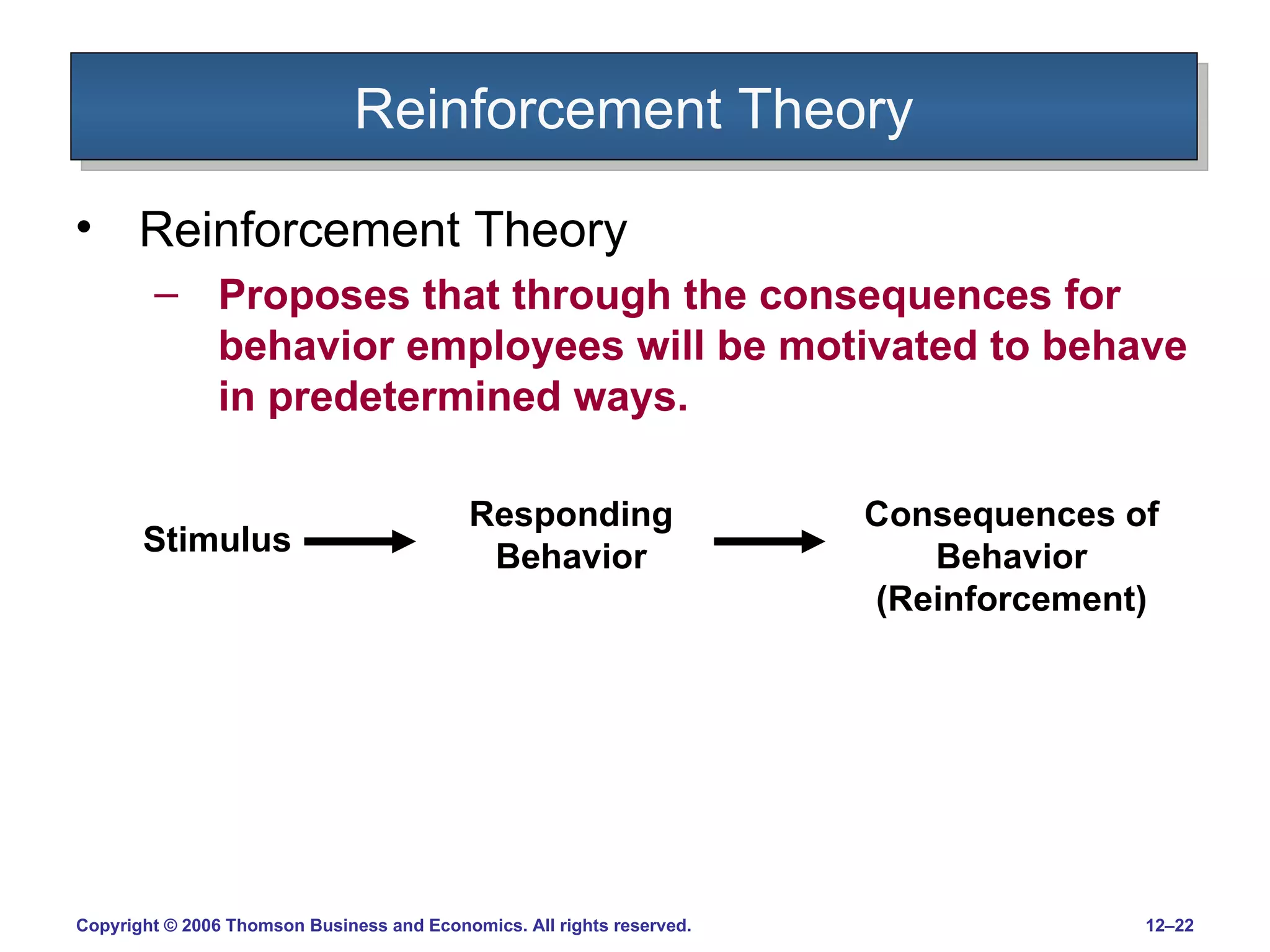 Reinforcement Theory Reinforcement Theory Proposes that through the consequences for behavior employees will be motivated to behave in predetermined ways. Stimulus Responding Behavior Consequences of Behavior (Reinforcement) 