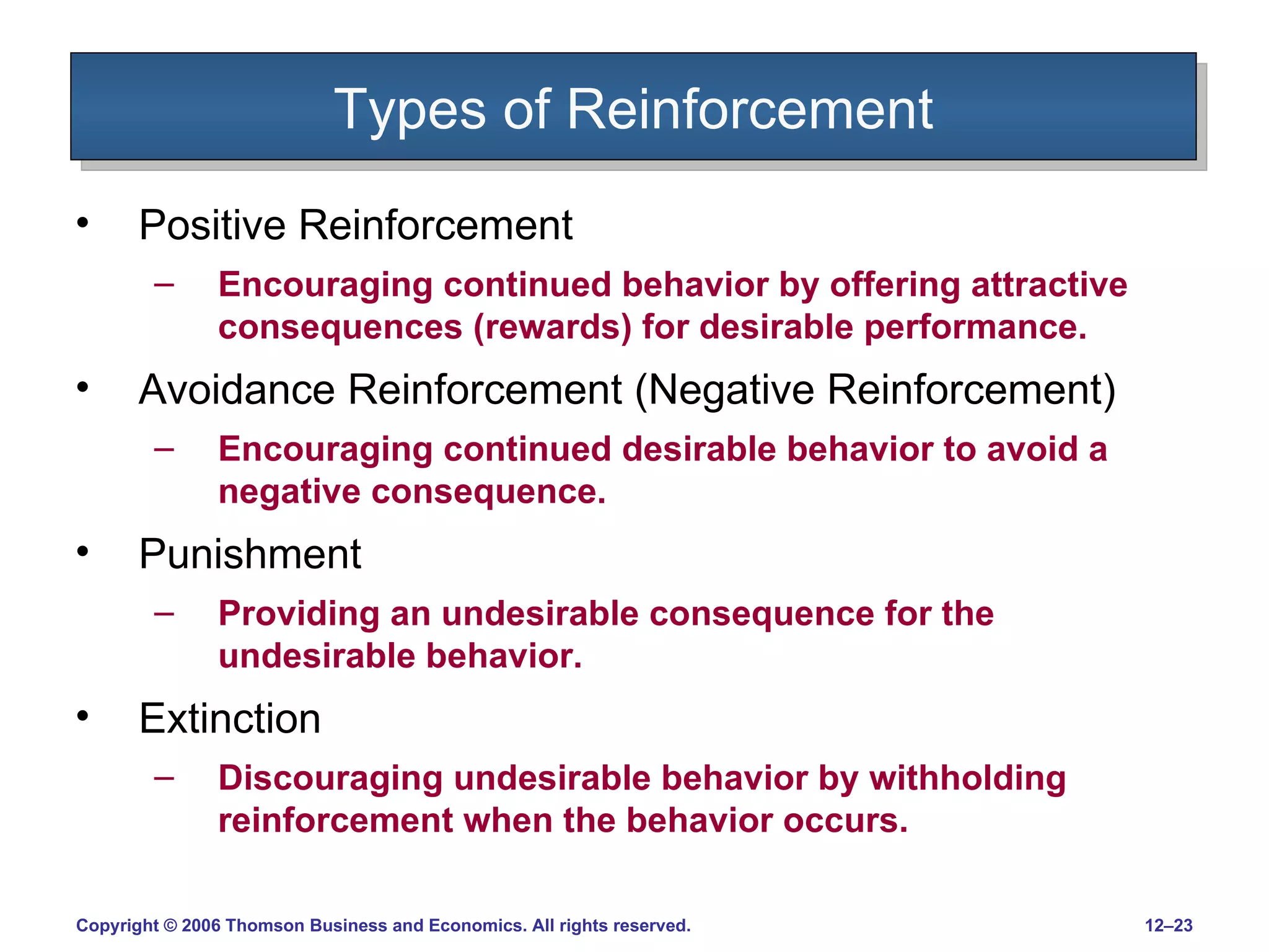 Types of Reinforcement Positive Reinforcement Encouraging continued behavior by offering attractive consequences (rewards) for desirable performance. Avoidance Reinforcement (Negative Reinforcement) Encouraging continued desirable behavior to avoid a negative consequence. Punishment Providing an undesirable consequence for the undesirable behavior. Extinction Discouraging undesirable behavior by withholding reinforcement when the behavior occurs. 