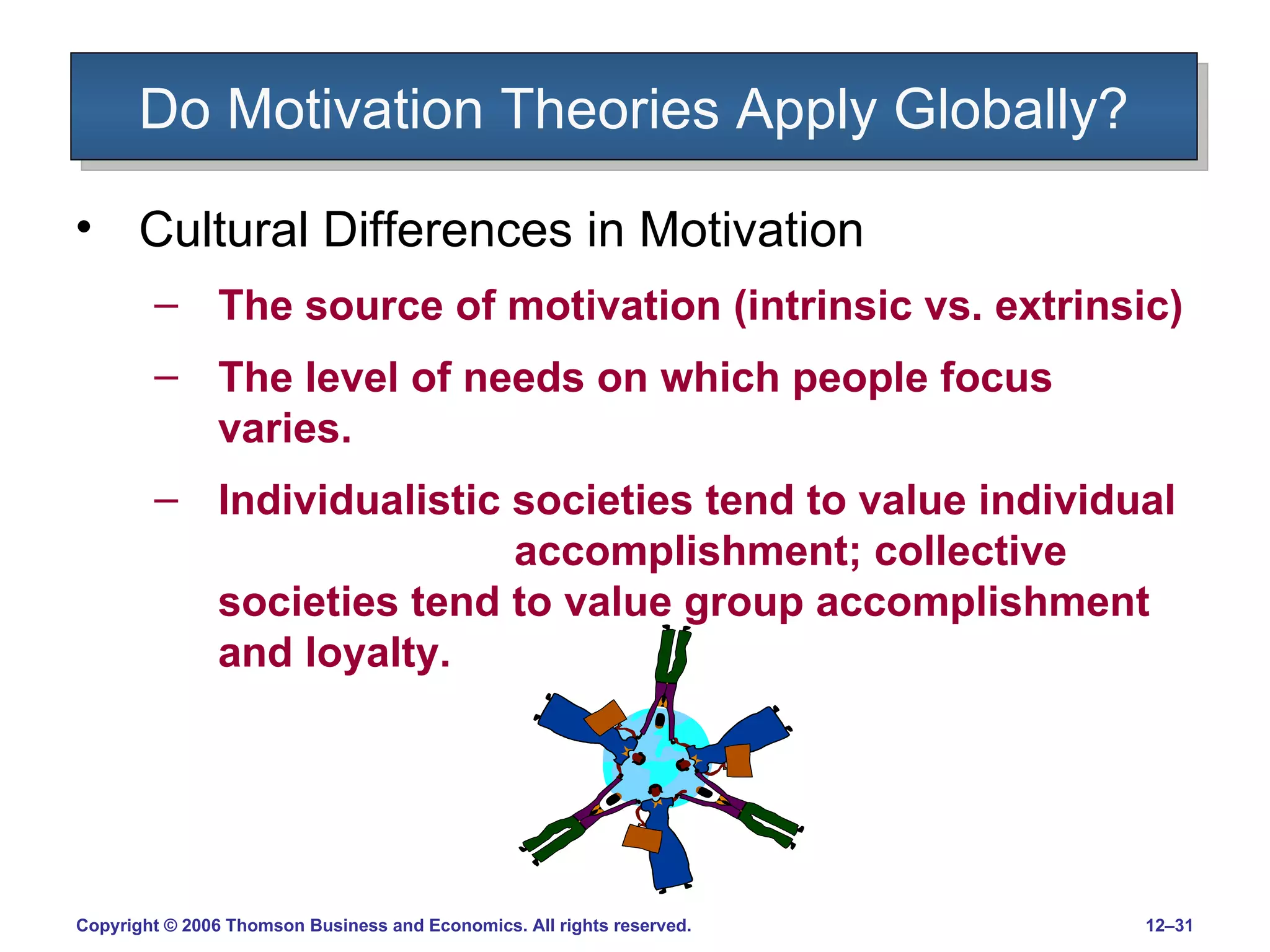 Do Motivation Theories Apply Globally? Cultural Differences in Motivation The source of motivation (intrinsic vs. extrinsic) The level of needs on which people focus varies. Individualistic societies tend to value individual  accomplishment; collective societies tend to value group accomplishment and loyalty. 