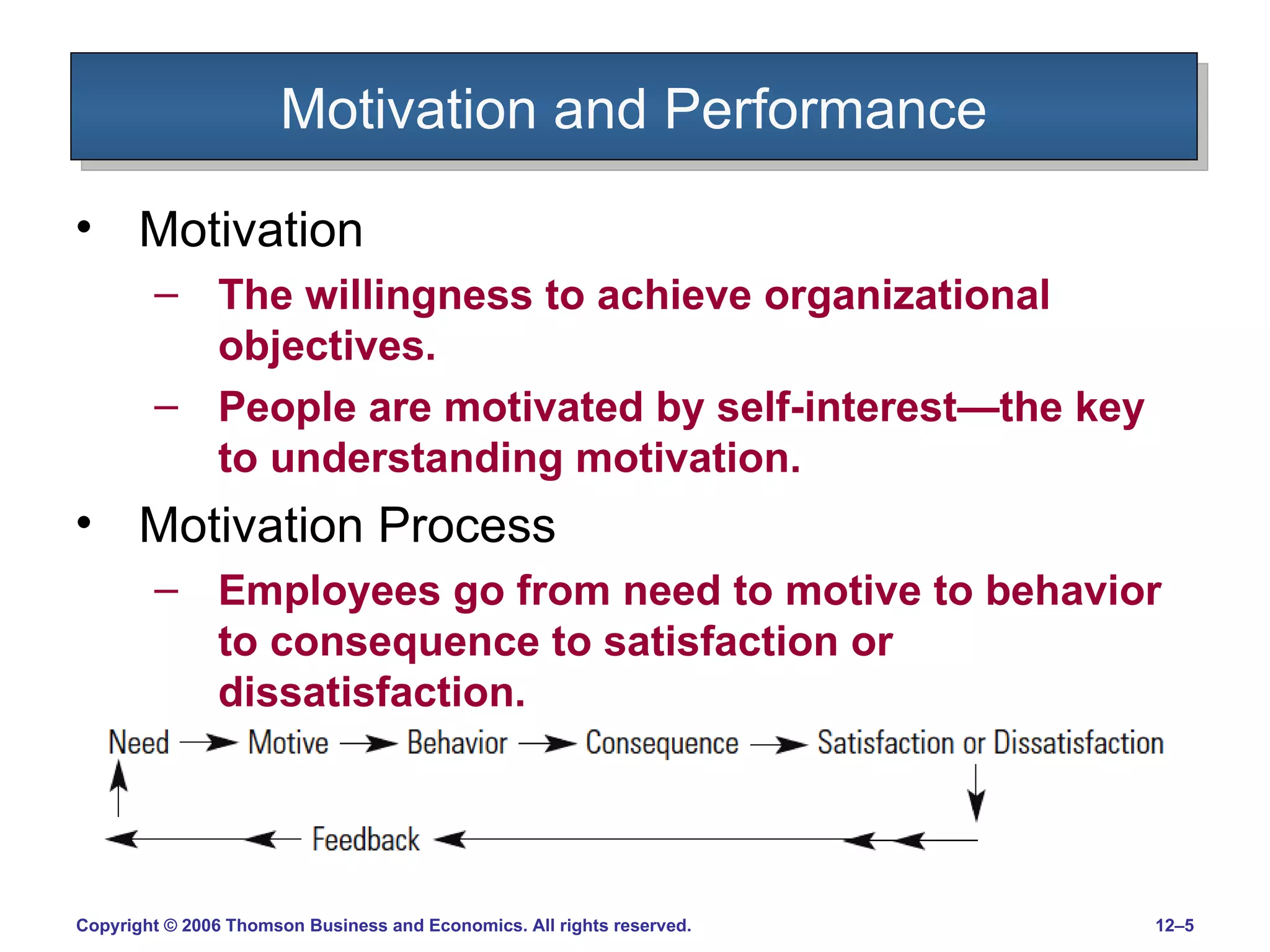 Motivation and Performance Motivation The willingness to achieve organizational objectives. People are motivated by self-interest —the  key to understanding motivation. Motivation Process Employees go from need to motive to behavior to consequence to satisfaction or dissatisfaction. 