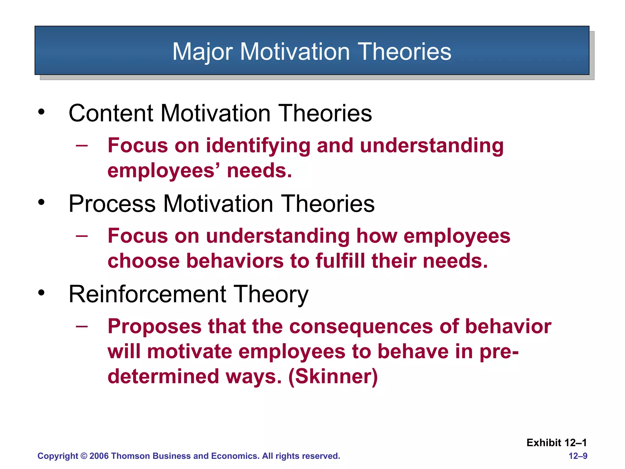 Major Motivation Theories Content Motivation Theories Focus on identifying and understanding employees’ needs. Process Motivation Theories Focus on understanding how employees choose behaviors to fulfill their needs. Reinforcement Theory  Proposes that the consequences of behavior will motivate employees to behave in pre-determined ways. (Skinner) Exhibit 12 –1 