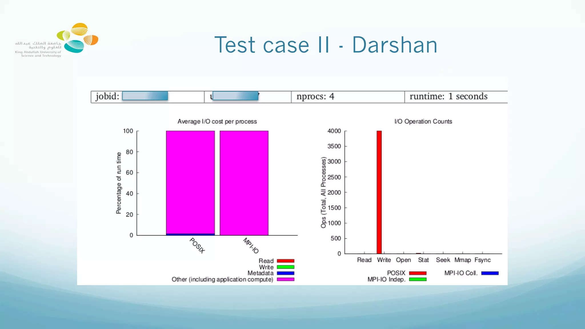Test case II - Darshan
 