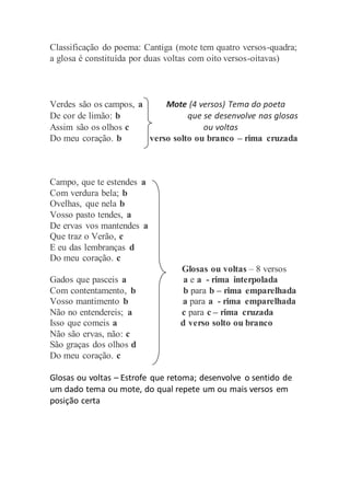 Classificação do poema: Cantiga (mote tem quatro versos-quadra;
a glosa é constituída por duas voltas com oito versos-oitavas)
Verdes são os campos, a Mote (4 versos) Tema do poeta
De cor de limão: b que se desenvolve nas glosas
Assim são os olhos c ou voltas
Do meu coração. b verso solto ou branco – rima cruzada
Campo, que te estendes a
Com verdura bela; b
Ovelhas, que nela b
Vosso pasto tendes, a
De ervas vos mantendes a
Que traz o Verão, c
E eu das lembranças d
Do meu coração. c
Glosas ou voltas – 8 versos
Gados que pasceis a a e a - rima interpolada
Com contentamento, b b para b – rima emparelhada
Vosso mantimento b a para a - rima emparelhada
Não no entendereis; a c para c – rima cruzada
Isso que comeis a d verso solto ou branco
Não são ervas, não: c
São graças dos olhos d
Do meu coração. c
Glosas ou voltas – Estrofe que retoma; desenvolve o sentido de
um dado tema ou mote, do qual repete um ou mais versos em
posição certa
 