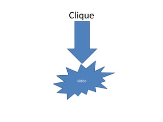 Cliquevideo