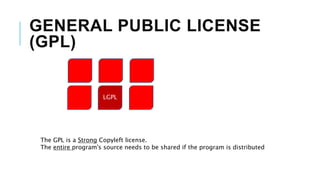 Open Source Licensing: Types, Strategies and Compliance | PPTX