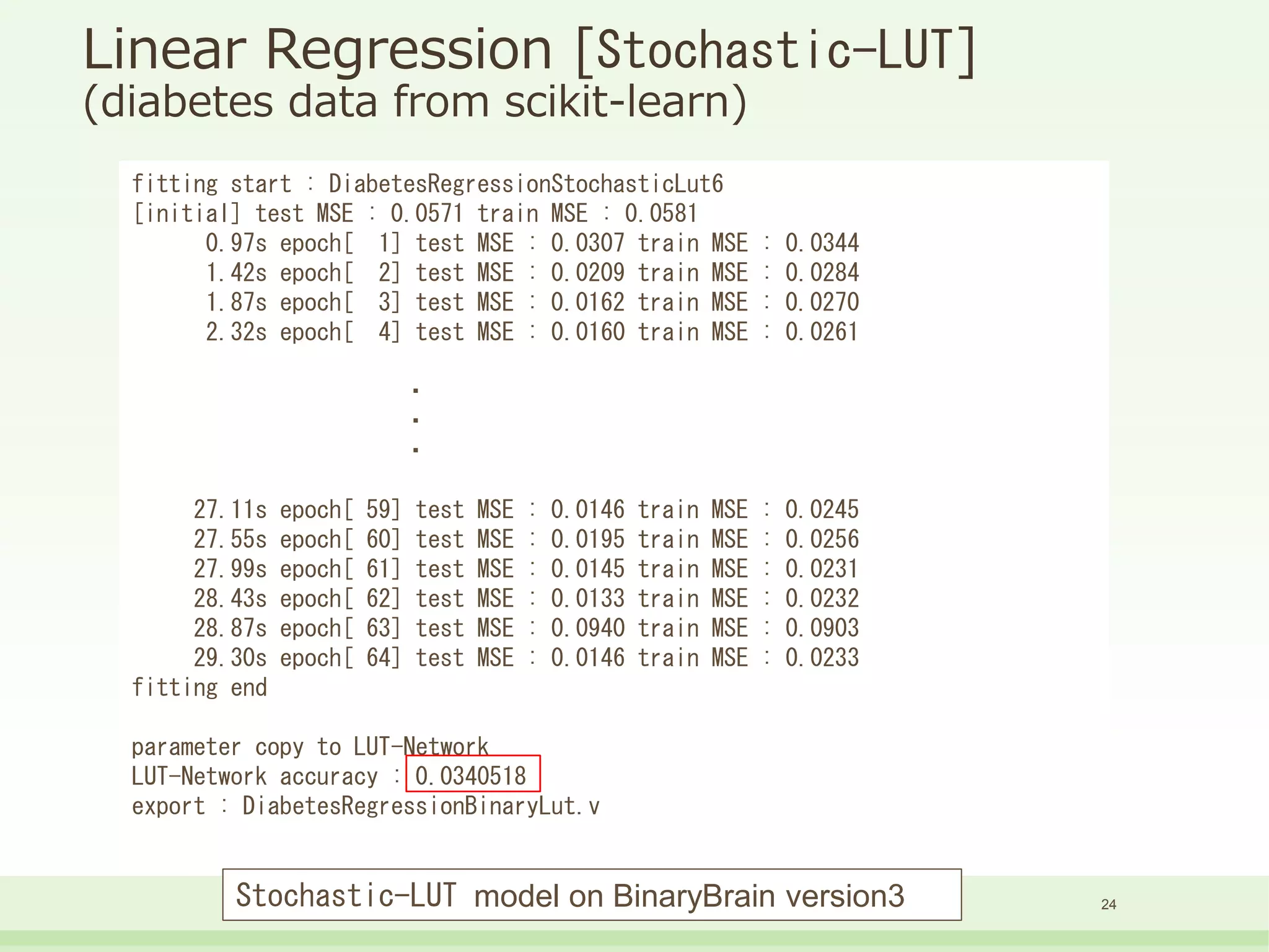 Linear Regression [Stochastic-LUT]
(diabetes data from scikit-learn)
fitting start : DiabetesRegressionStochasticLut6
[initial] test MSE : 0.0571 train MSE : 0.0581
0.97s epoch[ 1] test MSE : 0.0307 train MSE : 0.0344
1.42s epoch[ 2] test MSE : 0.0209 train MSE : 0.0284
1.87s epoch[ 3] test MSE : 0.0162 train MSE : 0.0270
2.32s epoch[ 4] test MSE : 0.0160 train MSE : 0.0261
・
・
・
27.11s epoch[ 59] test MSE : 0.0146 train MSE : 0.0245
27.55s epoch[ 60] test MSE : 0.0195 train MSE : 0.0256
27.99s epoch[ 61] test MSE : 0.0145 train MSE : 0.0231
28.43s epoch[ 62] test MSE : 0.0133 train MSE : 0.0232
28.87s epoch[ 63] test MSE : 0.0940 train MSE : 0.0903
29.30s epoch[ 64] test MSE : 0.0146 train MSE : 0.0233
fitting end
parameter copy to LUT-Network
LUT-Network accuracy : 0.0340518
export : DiabetesRegressionBinaryLut.v
24Stochastic-LUT model on BinaryBrain version3
 